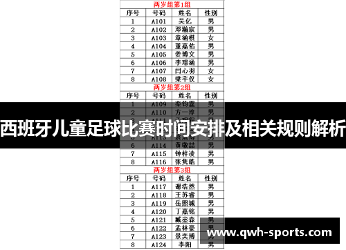 西班牙儿童足球比赛时间安排及相关规则解析